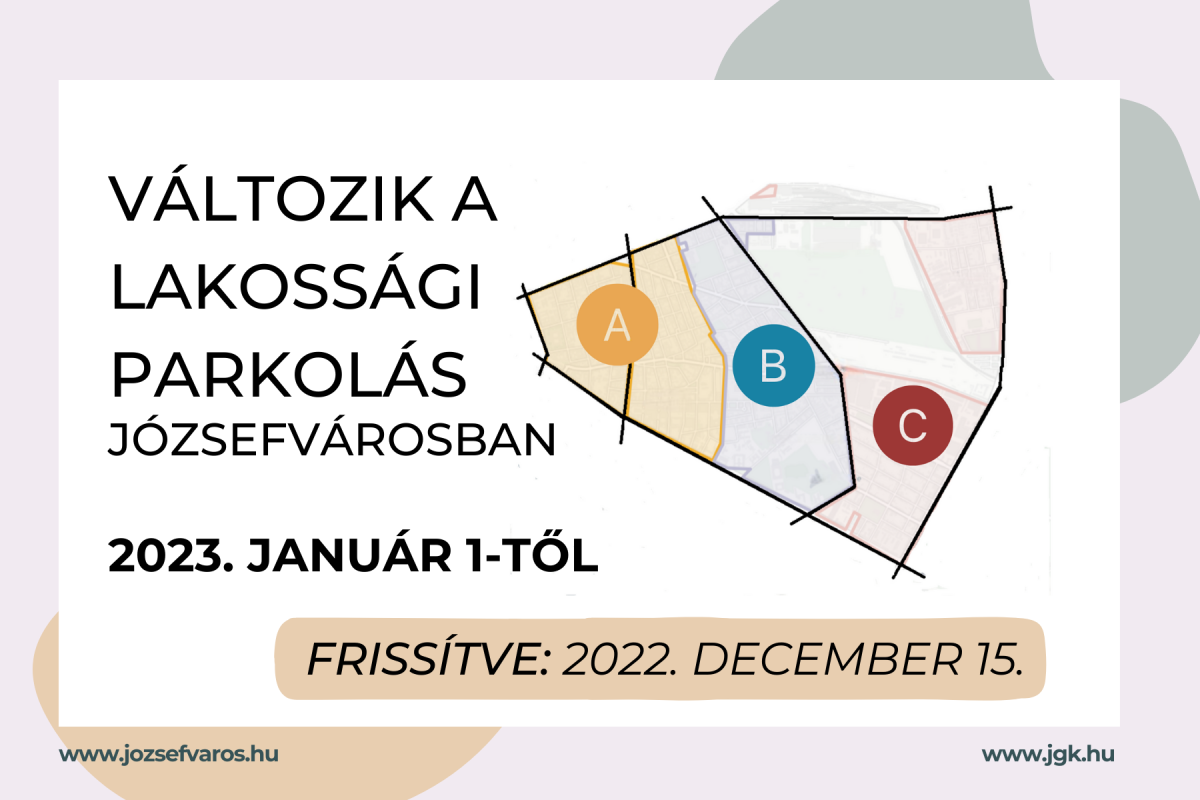 Lakossági várakozási engedélyekre vonatkozó szabályok Józsefvárosban 2023. január 1-től