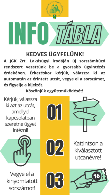 Változás a sorszámkiosztás rendjében a JGK Zrt. Lakásügyi ügyfélszolgálatán