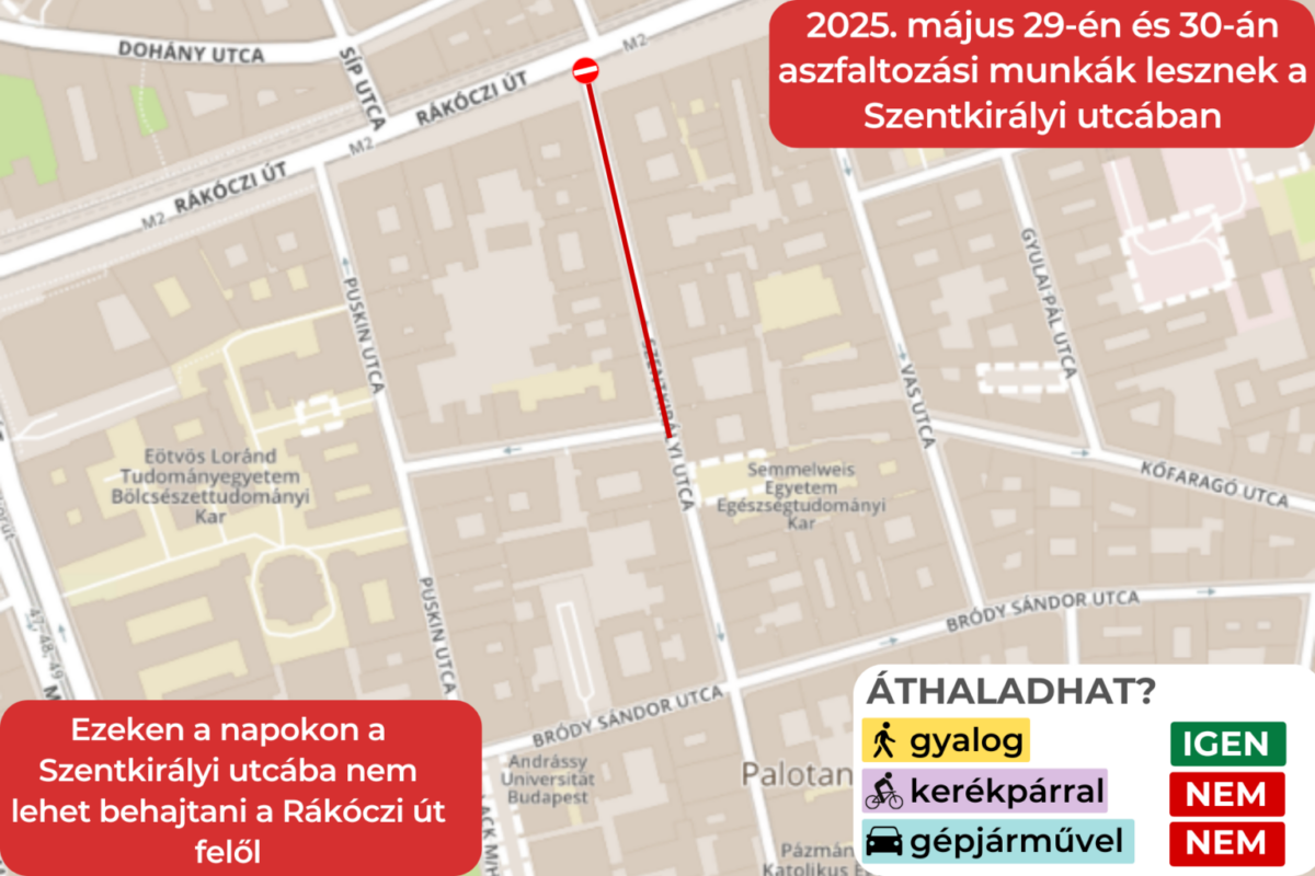 Aszfaltozási, kátyúzási munkák a Szentkirályi utcában 2025. május 29-30.