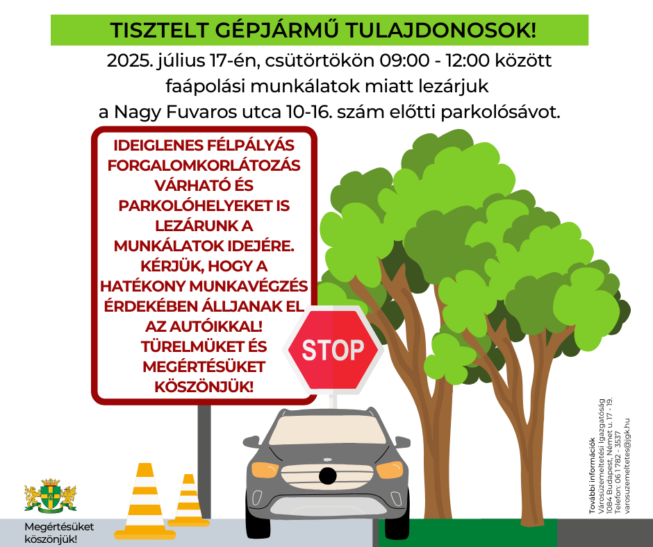 Enyhébb időjárás – folytatódnak a faápolási munkálatok a Nagy Fuvaros utcában