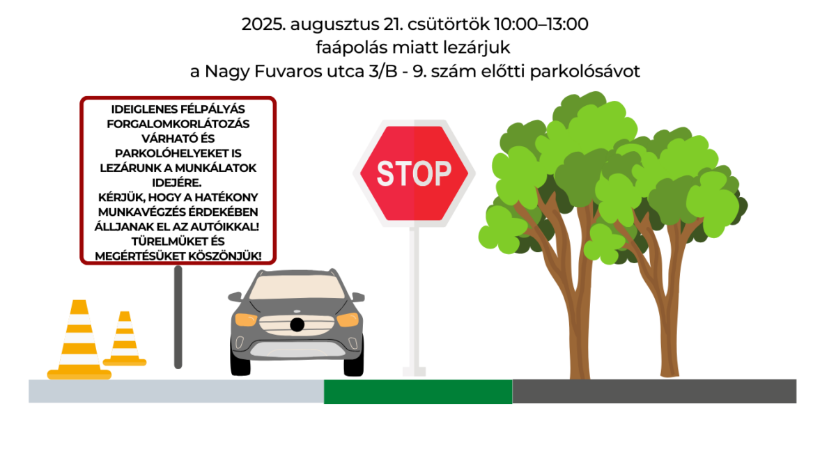 Faápolási munkálatok és ideiglenes forgalomkorlátozás a Nagy Fuvaros utcában