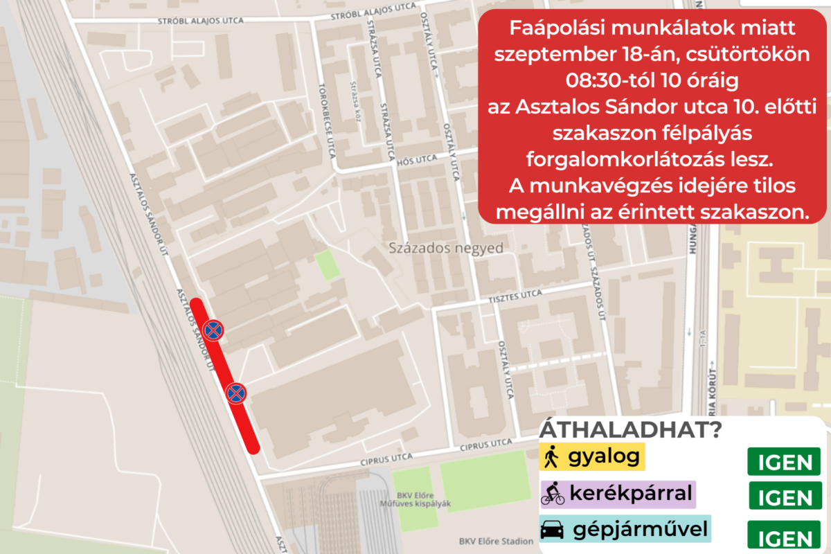 Félpályás forgalomkorlátozás az Asztalos Sándor utcában faápolási munkálatok miatt