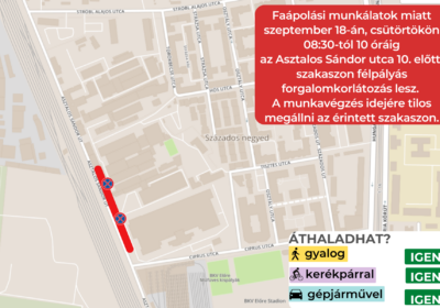 Félpályás forgalomkorlátozás az Asztalos Sándor utcában faápolási munkálatok miatt