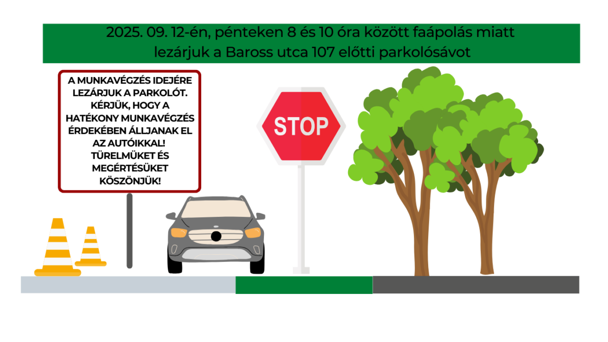 Faápolási munkák miatti lezárják a parkolót a Baross utca 107. előtt
