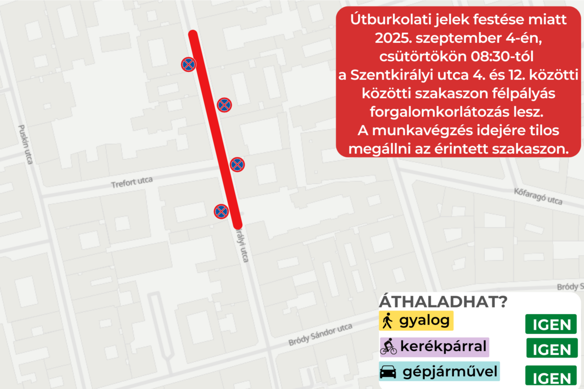 Félpályás útlezárás a Szentkirályi utcában